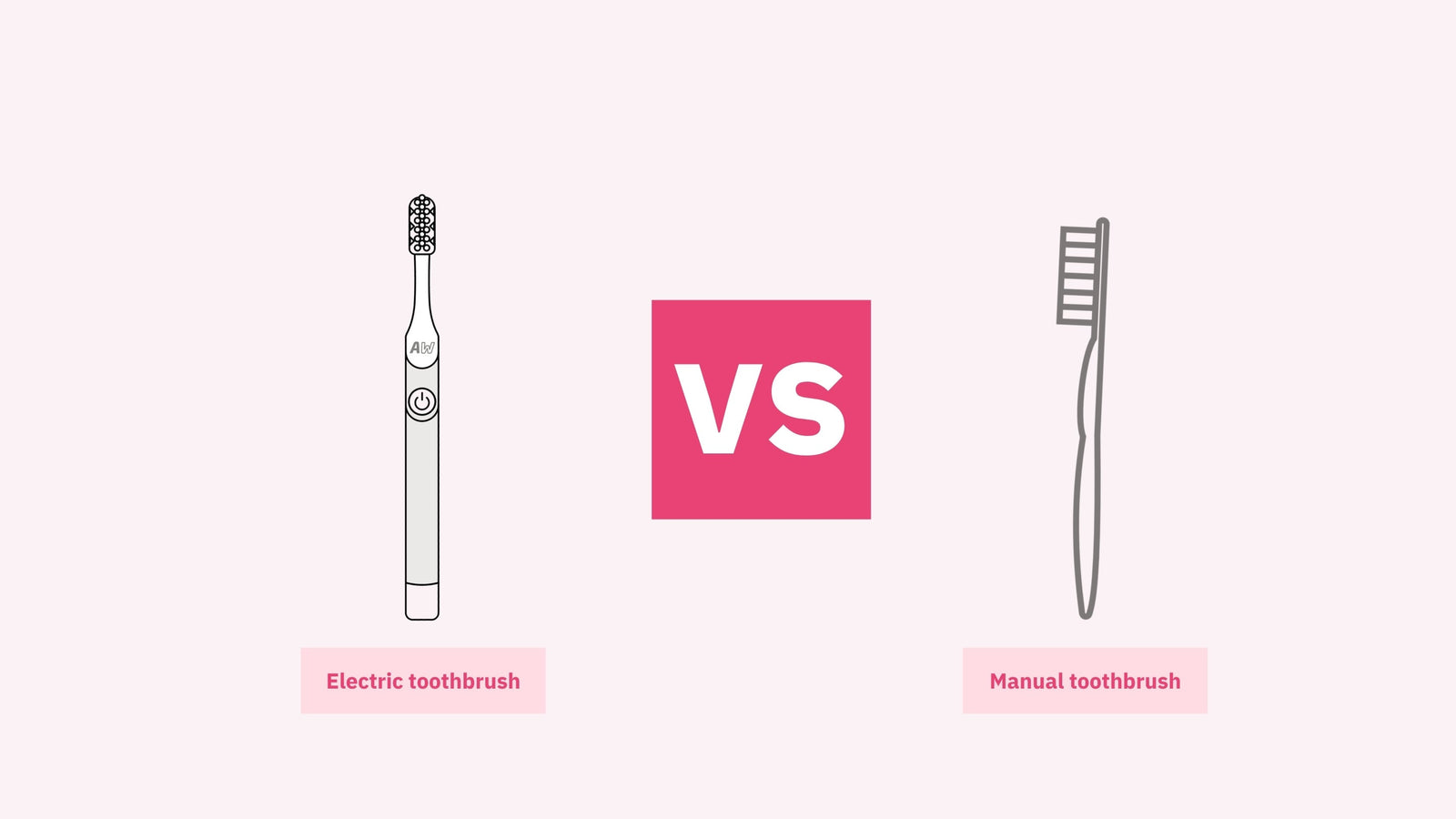 Electric toothbrushes vs. manual toothbrushes: which is better?