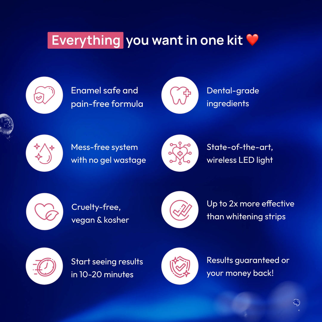 Teeth Whitening Kit (Bonus Pens Bundle)
