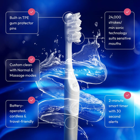 Battery-Operated Sonic Toothbrush